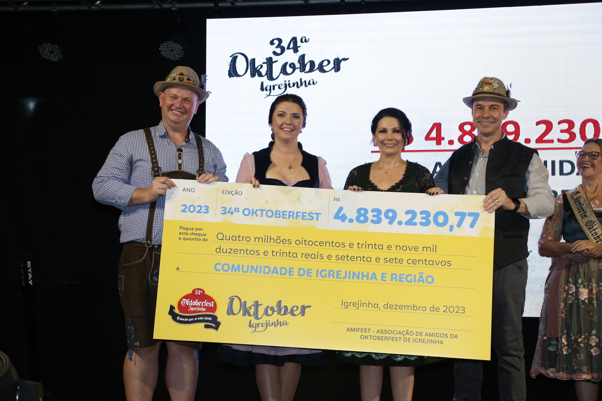 34ª Oktoberfest de Igrejinha apresenta resultado de quase R$ 5 milhões e beneficia 95 entidades da região